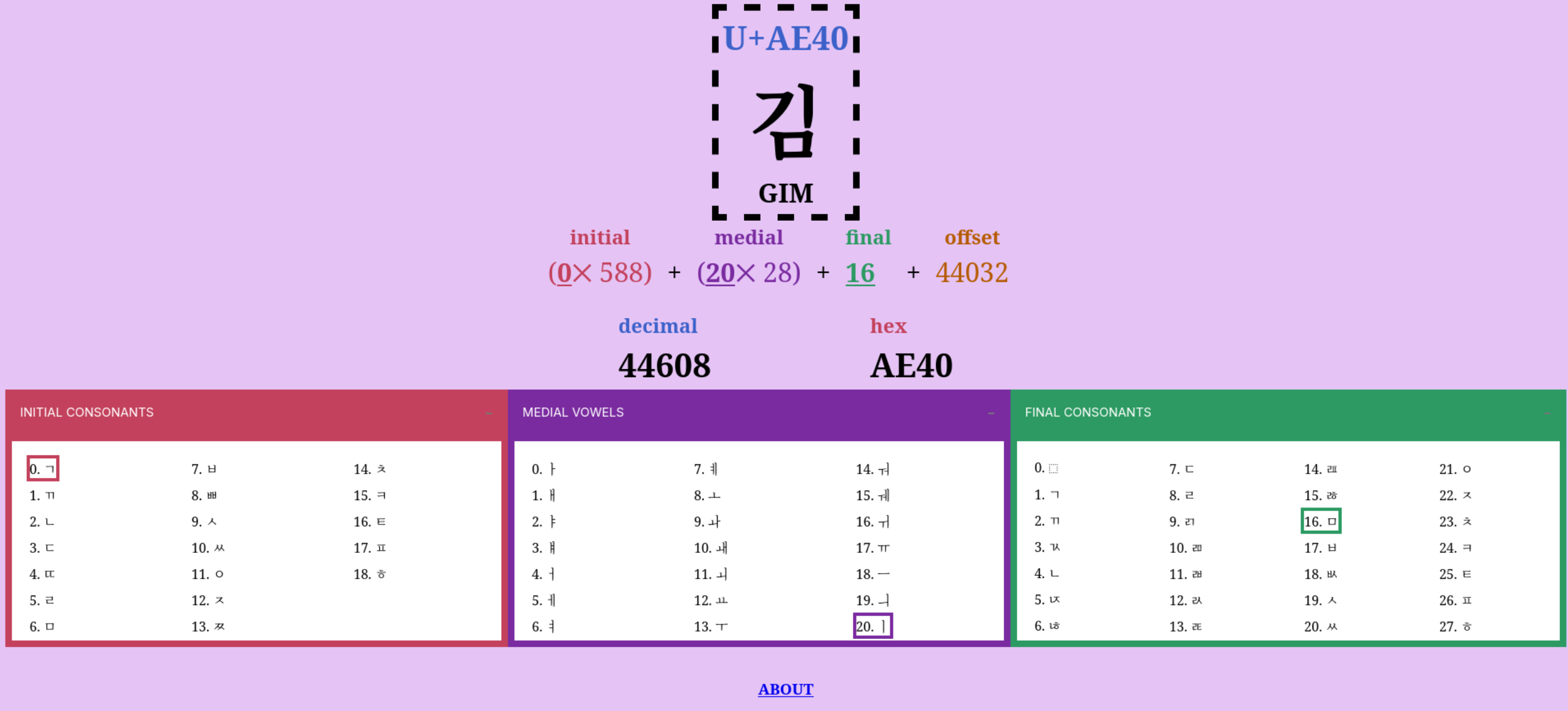 A screenshot of the visualiser