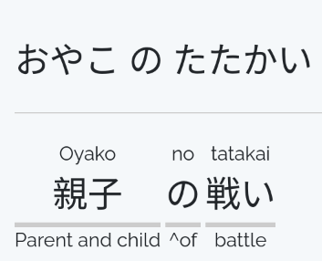 Kanji to kana translation