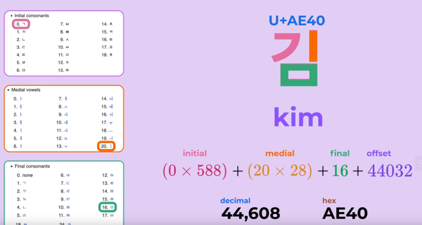 Screenshot of how Korean works in UTF-8